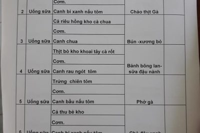 Thưc đơn cho trẻ trường MG Búp Sen Hồng từ ngày 14/03/2019